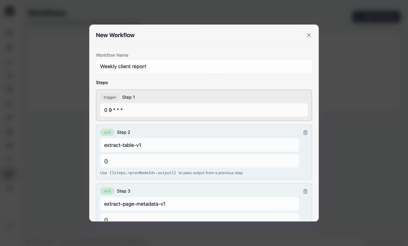 Workflow designer